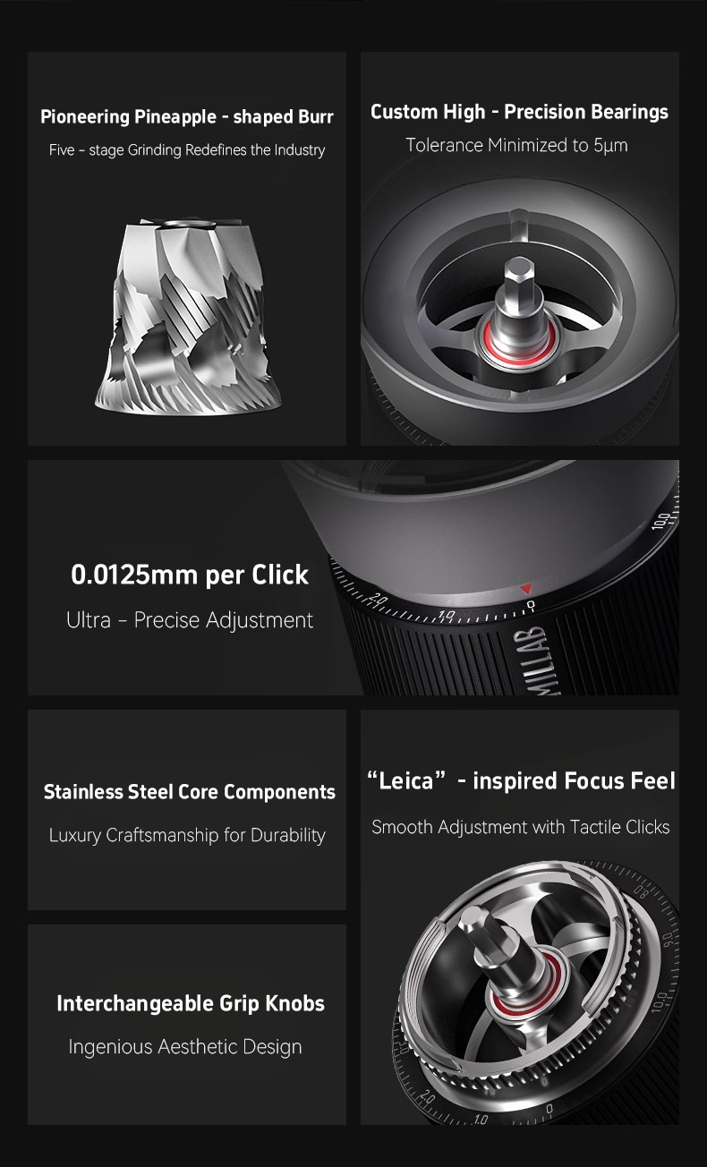 2025 TIMEMORE x MILLAB M01 Han - Coffee Equipment Grinder のレビューと価格