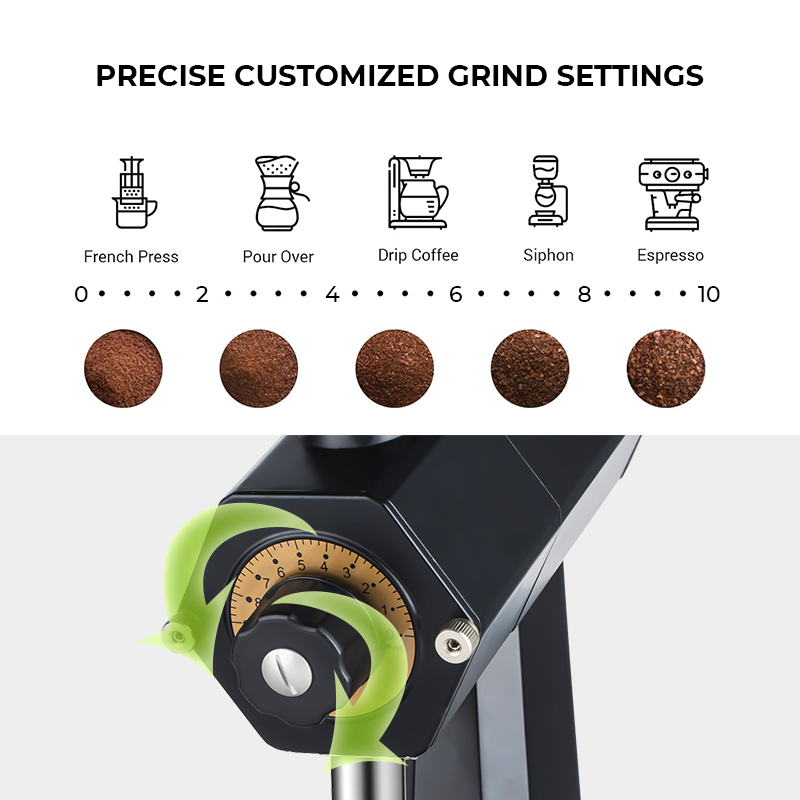 Flat Burr Professional Electri - Coffee Equipment Grinder のレビューと価格